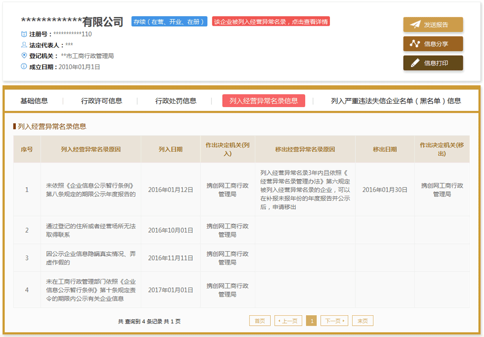 黑龍江企業(yè)申請(qǐng)移出經(jīng)營異常名錄流程